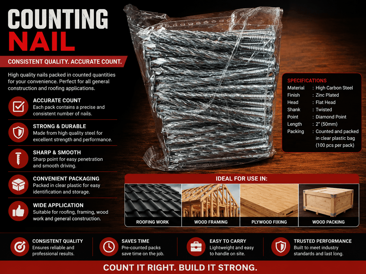 Counting nails — 2 inch zinc plated twisted shank nails, 100 pieces per pack